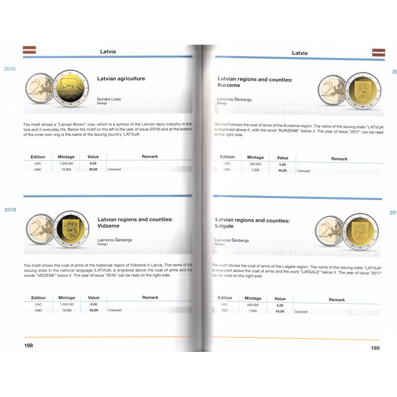 2 Euro coin catalogue, English language