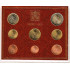 Vatican 2021 Euro Coin Set