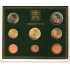 Vatican 2018 Euro Coin Set