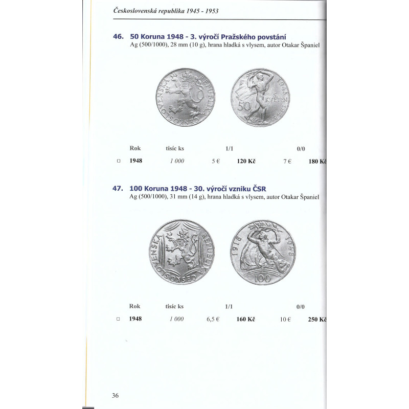 Katalóg mincí a medailí 1918-2026 ČSR, ČR a SR, Aurea